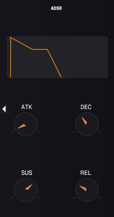 ADSR Envelope Panel with ATK, DEC, SUS, REL controls